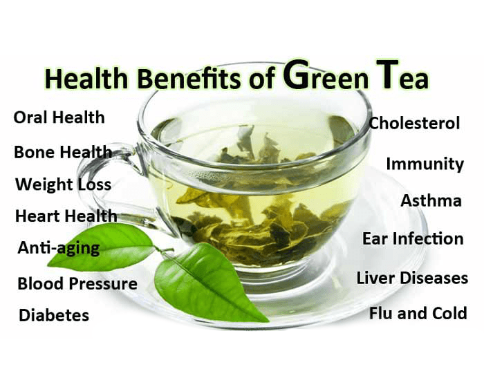 orthodox green tea orthodox green tea